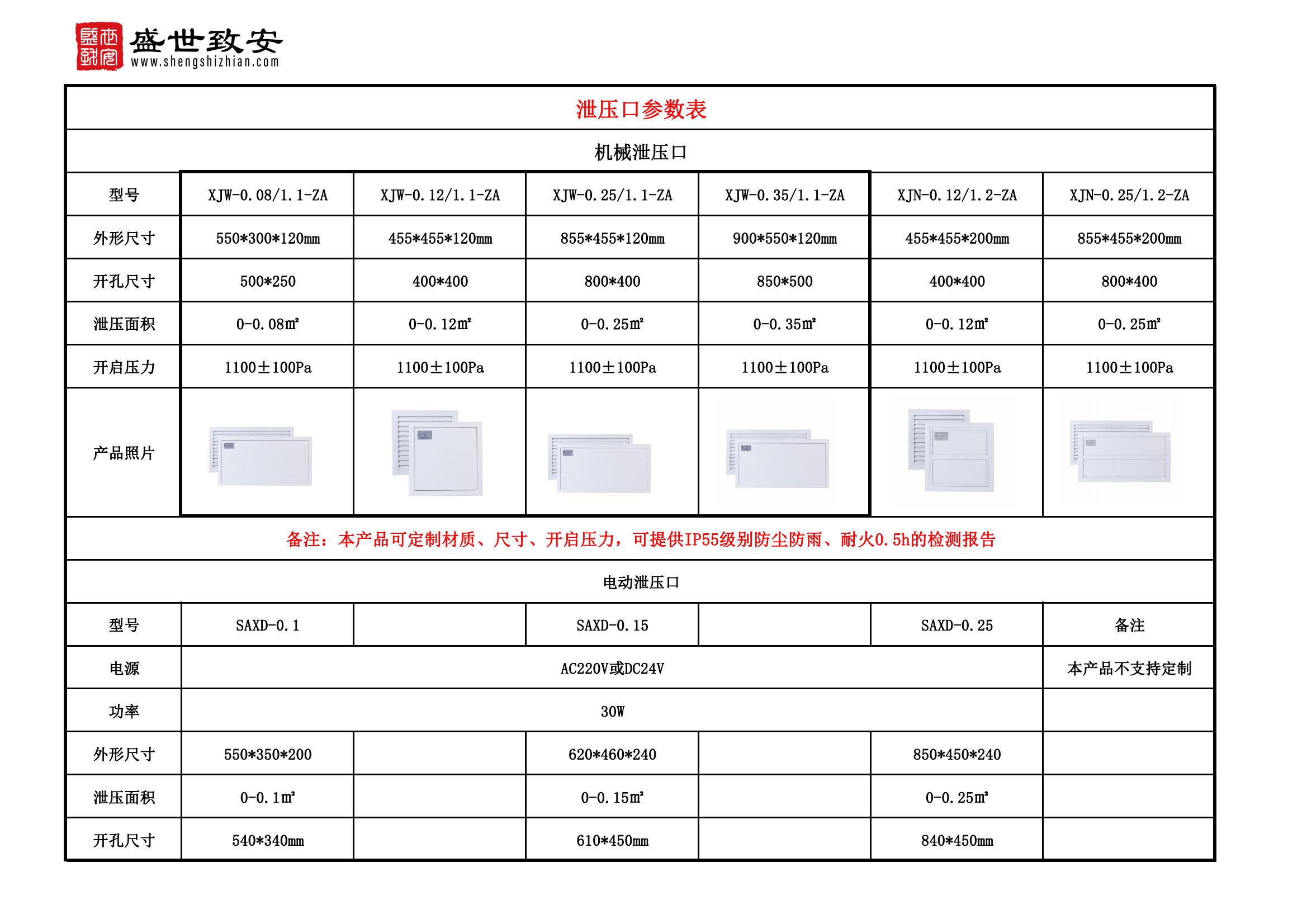 最新產(chǎn)品參數(shù).jpg