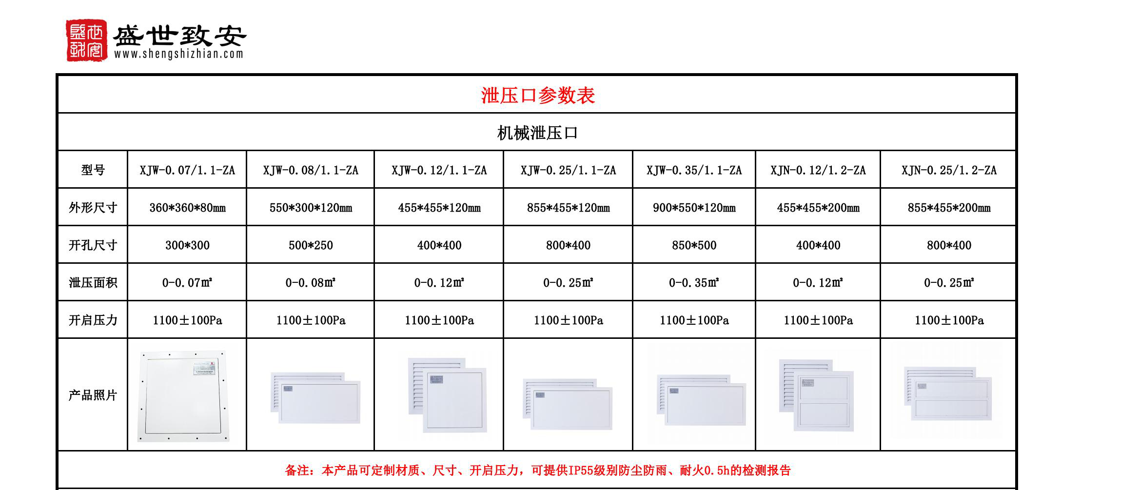 機械產品參數(shù).jpg