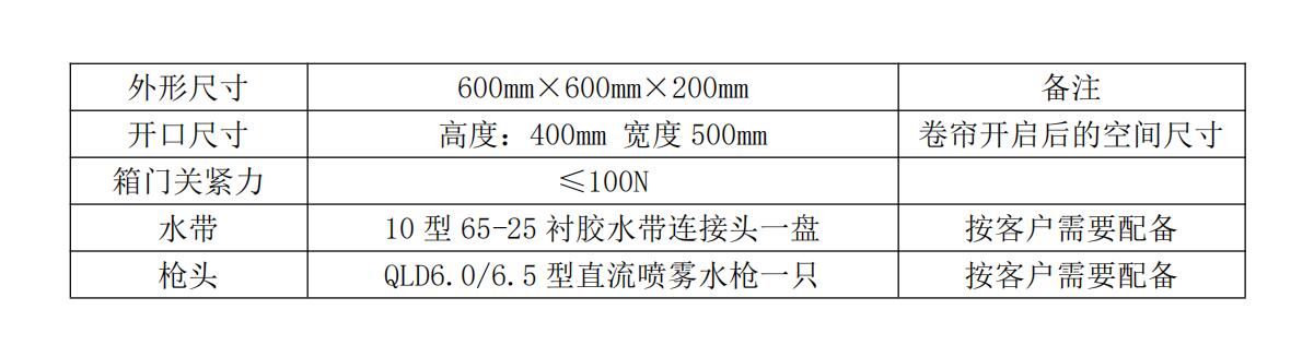 卷簾水帶箱