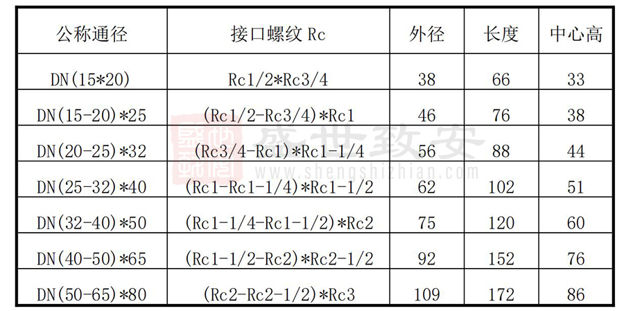 螺紋三通