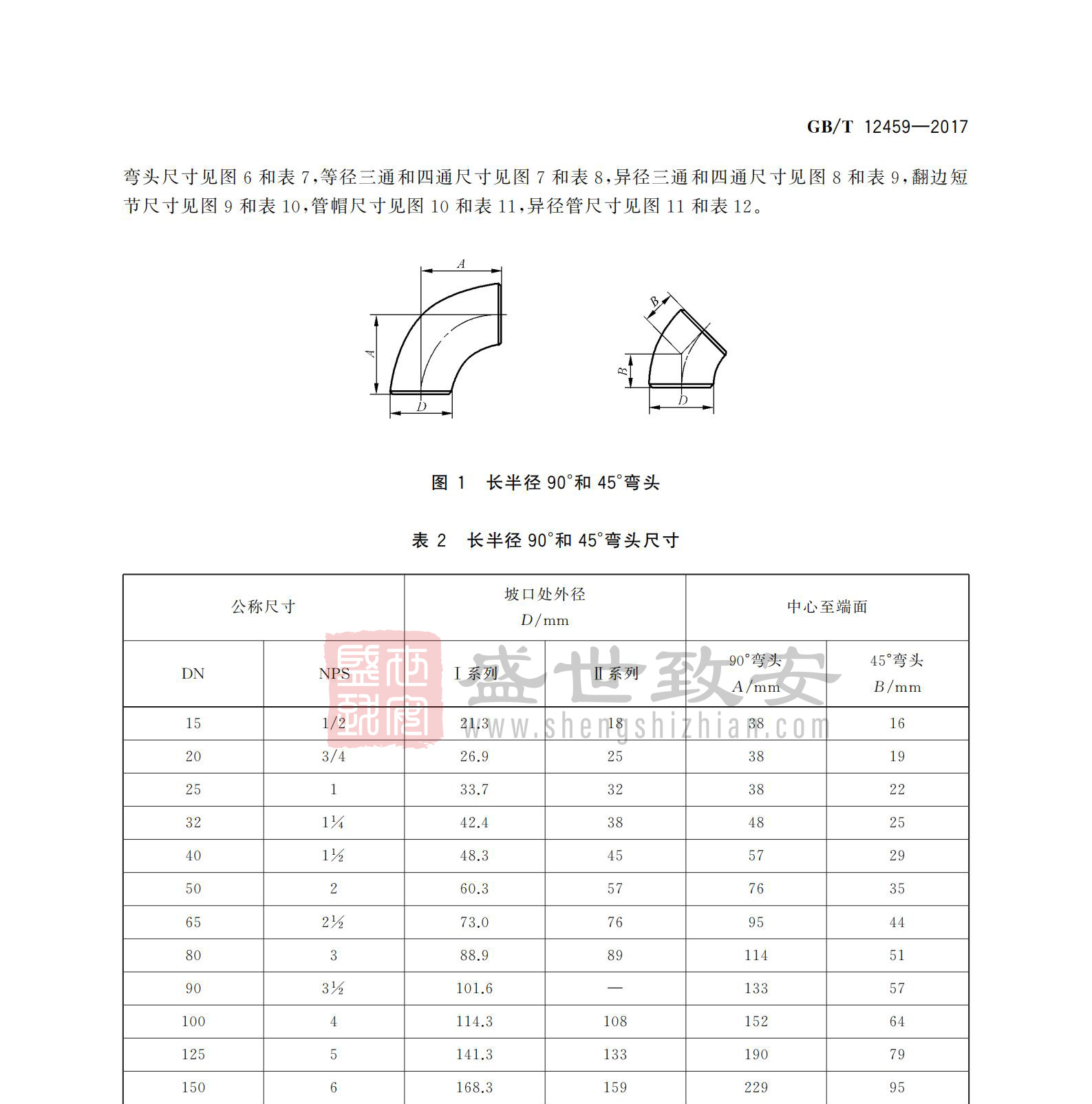 高壓細(xì)水霧彎頭