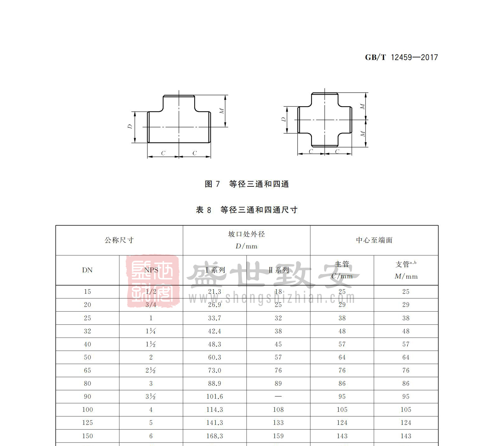 高壓細水霧三通