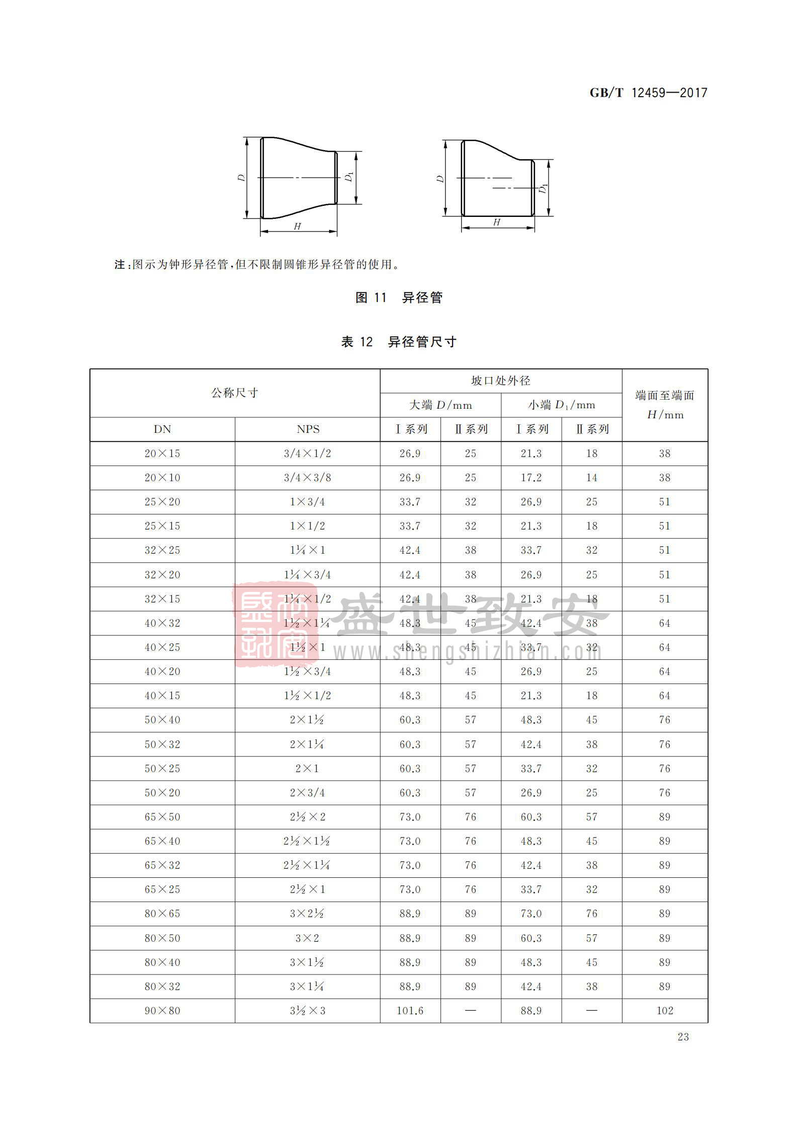 高壓細(xì)水霧大小頭